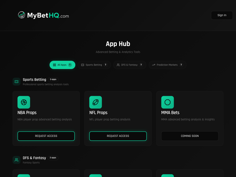 MyBetHQ website screenshot